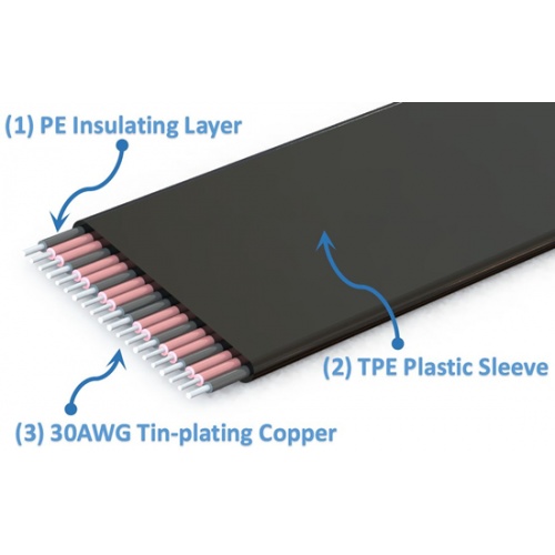 PCIe x8 Tx to Rx signal swap cable R88NF